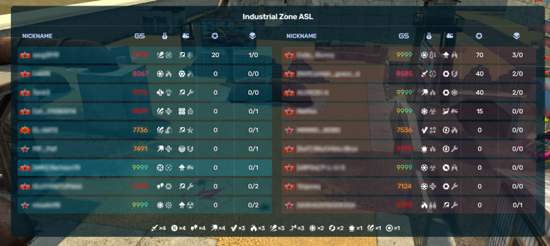 File:Battle stats window.png