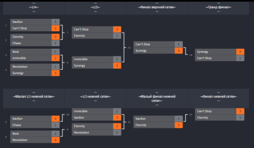 GridCC9.png