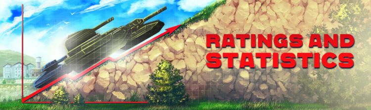 Ranks and Experience - Tanki Online Wiki